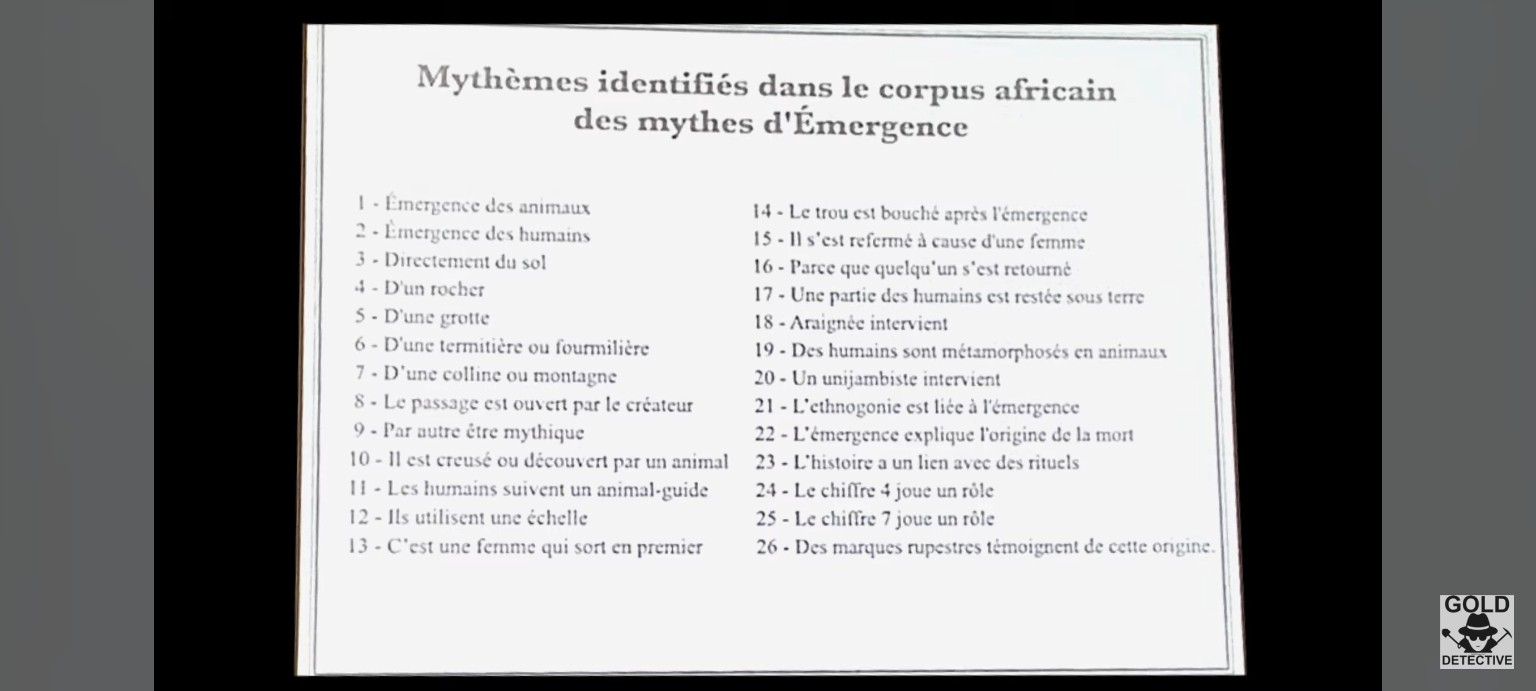 Mythèmes identifiés dans le corpus africain des mythes d’Émergence.