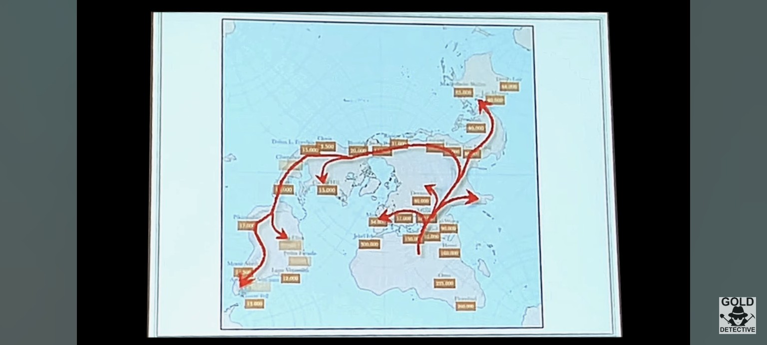 Carte de trajectoires de diffusion associées à des dates ou étapes.