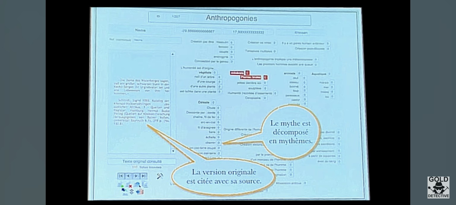 Mythe décomposé en mythèmes.