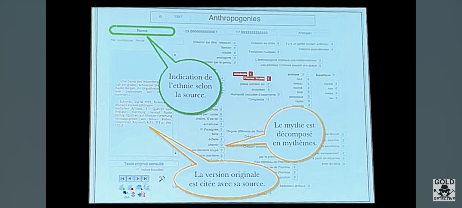 Indication de l’ethnie selon la source.