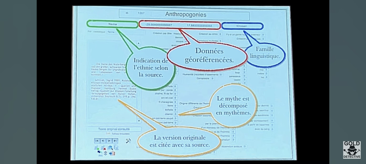 Données géoréférencées dans la base “Anthropogonies”.